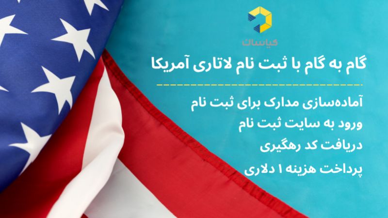 لاتاری آمریکا